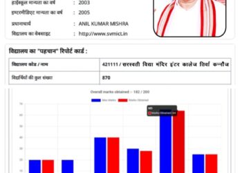 🌟 गौरव का क्षण — शिक्षा में उत्कृष्टता की नई मिसाल! 🌟